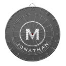 Search for white dartboards Man cave