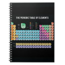 Search for geeks business stationery Chemistry