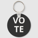 Search for voting key rings Vote