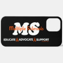 Search for educate iphone cases Support