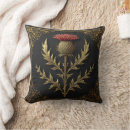 Search for scottish thistle cushions Botanical