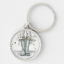 Search for figurative key rings Pencil