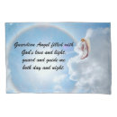 Search for guardian angel prayer Sky