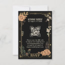 Search for death rsvp cards Skeleton