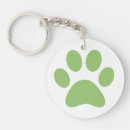 Search for pet sympathy key rings Dog