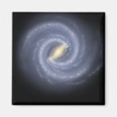 Search for cygnus magnets Astronomy