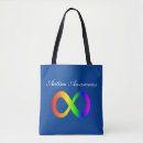 Search for aspergers bags Awareness