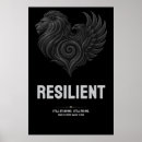 Search for resilience posters Inspiration