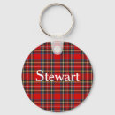 Search for scottish clan key rings Stewart