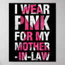 Search for sups posters Breast