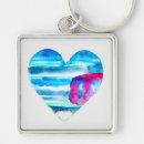 Search for blue heart key rings Whimsical