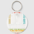 Search for 14th key rings Birthday