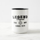 Search for 1974 mugs Retro