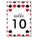 Search for casino table cards Red