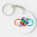 Search for rainbow bright key rings Butterfly