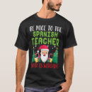 Search for spanish christmas clothing Teacher
