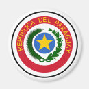 Search for paraguay magnets South america