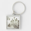 Search for avenue key rings Architecture