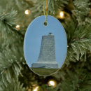 Search for hawk christmas tree decorations North carolina