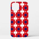 Search for retro art iphone cases 70s