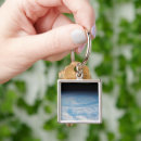 Search for south pacific key rings Sunlight