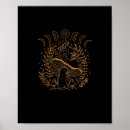 Search for aesthetic posters Fungi