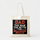 Search for billiard bags Eight ball