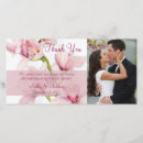 Search for birhday photocards Floral