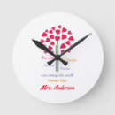 Search for pencil clocks Teacher