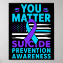 Search for prevention posters Brain