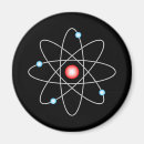 Search for atoms magnets Physics