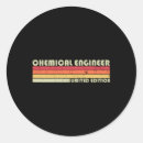 Search for jobs stickers Profession