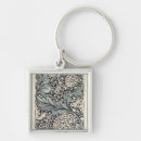 Search for the movement square key rings William