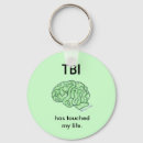 Search for injury round key rings Health