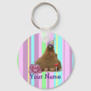 Search for hens party supplies Fun