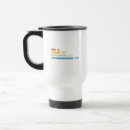 Search for distance running mugs Runner