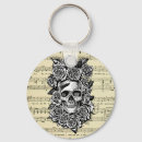 Search for skull tattoo key rings Illustration