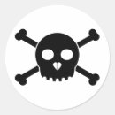 Search for skull head stickers Black