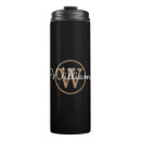 Search for family travel mugs Initial