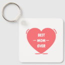 Search for edit key rings For her