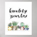 Search for knowledge Modern