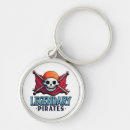 Search for pirate key rings Sword