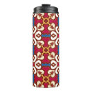 Search for base travel mugs Background