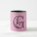 Search for rosemal mugs Norwegian