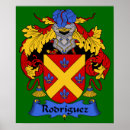 Search for family crest posters Coat of arms