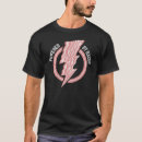 Search for breakfasts tshirts Are