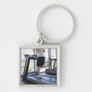 Search for motion blur key rings Strength