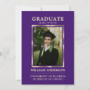 Search for graduation announcement cards Picture