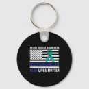 Search for cop key rings Lives