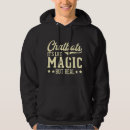 Search for artificial intelligence clothing Retro